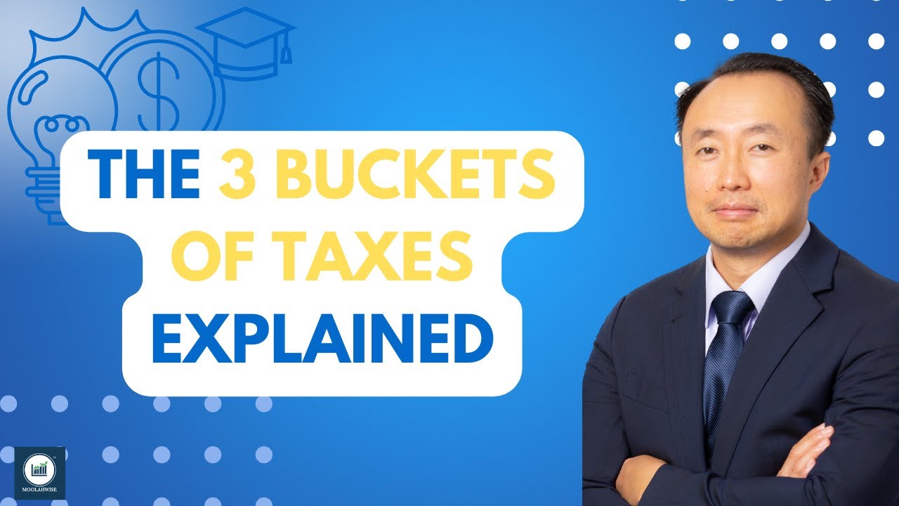 The 3 Buckets Of Taxes Explained