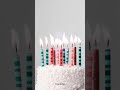 It S My Birthday Taada Whatsapp Status Video Happy Birthday Song Status Viral Status