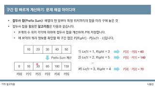 [이것이 코딩 테스트다 with Python] 40강 구간 합 빠르게 계산하기
