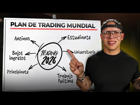 Creé un Plan de Trading Especializado PARA TI Este 2026 | Guía de Trading Para Novatos y Expertos