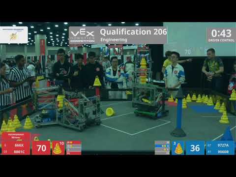 2018 VRC Engr Q206 - 666X 8861C vs 9727A 9060B - 82 to 54