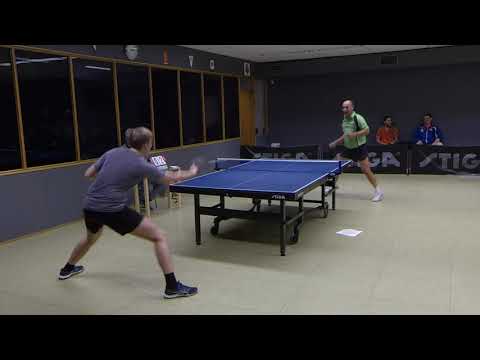 191026 3. Div, Peter Jensen - Jan Risom Pedersen