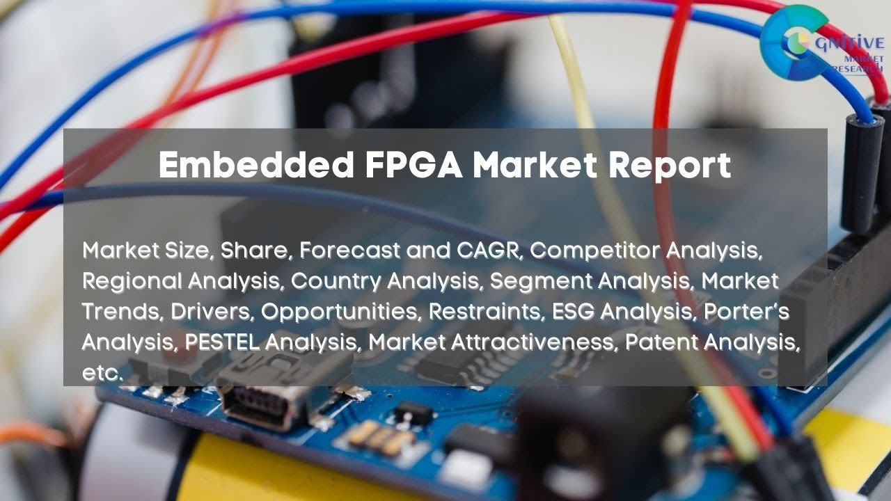 Embedded FPGA Market Report