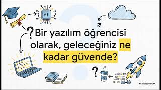 Yazılım Mühendisliği Öğrencileri İçin Gelecek Rehberi | Algoritmalarla Geleceğin