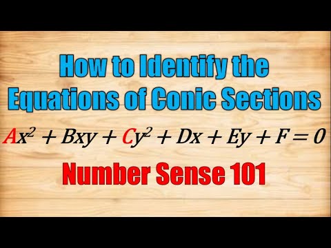 How to Identify the Equations of Conic Sections