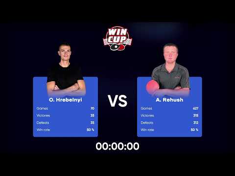19:00 Andrii Matkovskyi 1-3 Oleksandr Hrebelnyi West 3 WIN CUP 27.11.2022 | TABLE TENNIS WINCUP