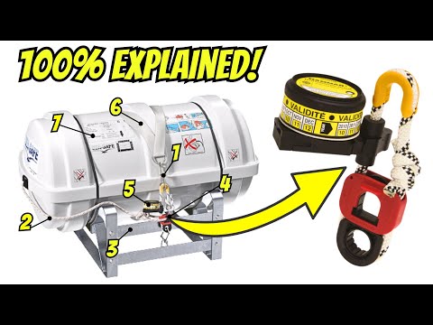 Liferaft & Hydrostatic Release: What You Need To Know?