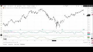 learn how to read and use Angle of Descent