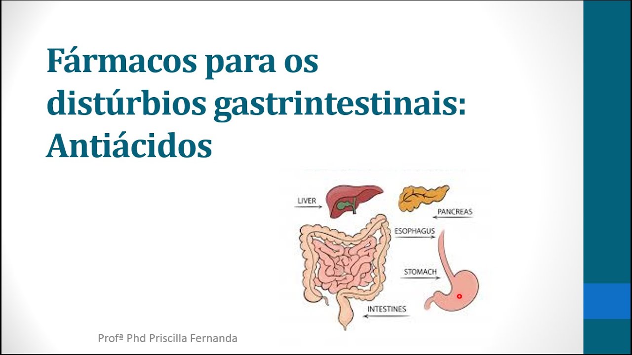 Fármacos para distúrbios Gastrintestinais: Antiácidos