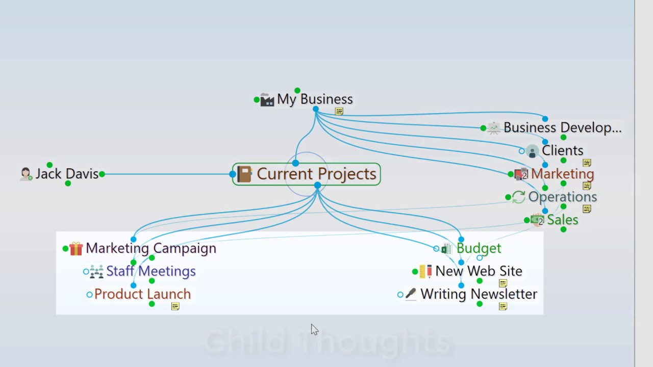 TheBrain Quick Start Tutorial