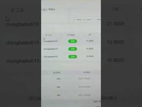 used Z15 Pro 840ksol/s