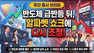 반도체 급반등 뒤, 알파벳 쇼크에 다시 조정! [주간증시브리핑]