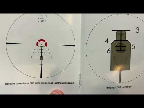 New! Vortex Strike Eagle 1-8x24mm 30mm FFP