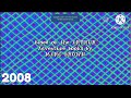 Arthur End Credits 2008 UPDATED Season 12 As Of Season 12 Half Do In Seasons 10 11