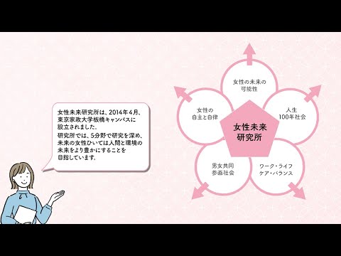 東京家政大学 女性未来研究所の紹介