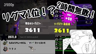 リグマ1位!?諦めなければ勝てる！！！