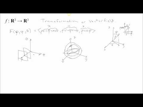 Functions 9 types - Part 7 - transformation or vector field in space