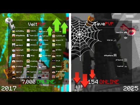 The Server That Killed Hardcore Factions