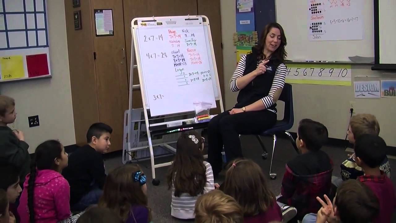 3rd Grade Number String