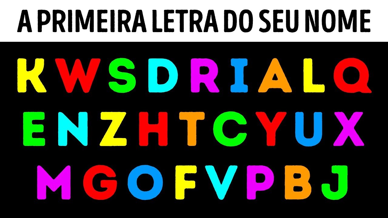 Diga Me O Seu Nome, E Eu Lhe Direi O Significado Oculto Dele