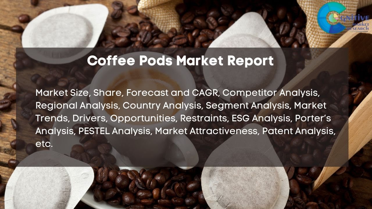 Coffee Pods  Market Insights