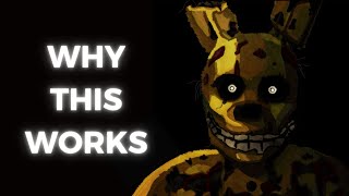 Horror Analyzed: Springtrap from Five Nights at Freddy’s