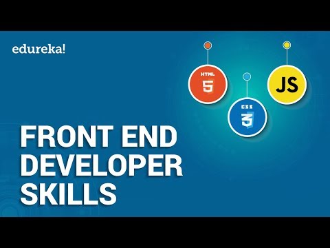 JavaScript Tutorial For Beginners | JavaScript Programming Tutorial | JavaScript Training | Edureka