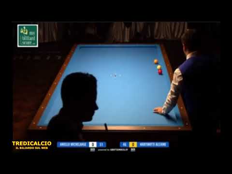 ANIELLO vs MARTINOTTI FINALE 23° Campionato Mondiale  Biliardo 2017 Necochea