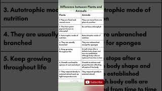 #difference between Plants and Animals