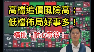 20250929 高檔追價不如低檔從容佈局