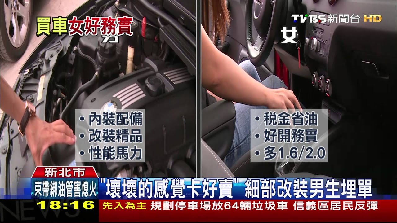 「不用開很快」 女性買二手車比男生理智