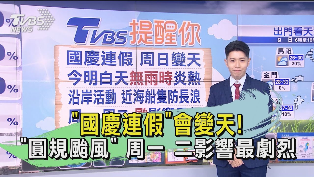 「國慶連假」會變天! 「圓規颱風」周一二影響最劇烈