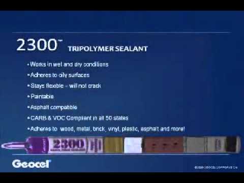 Відео товару