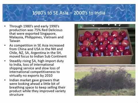 MOC Free Trade Agreements Forum - Part 5 - Howard Hansen