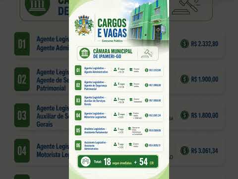 Câmara de Ipameri - GO, abre concurso com 18 vagas e salários de até R$ 8,5 mil