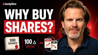 Simulate Long Stock with Options — Step-by-Step Guide & Transcript