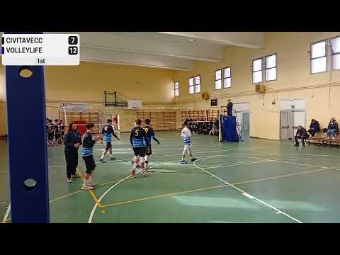 22-23 U17 Civitavecchia vs VolleyLife - 22/01/2023