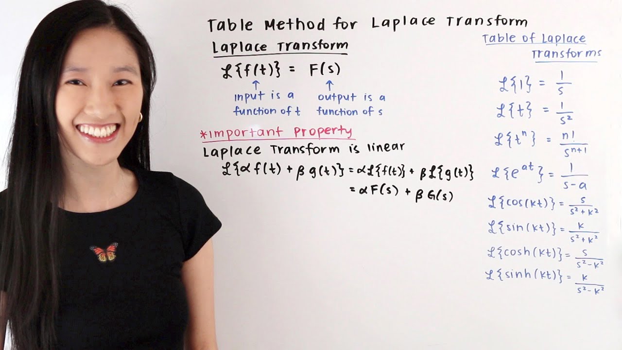 Table Method for Laplace Transform | Math with Janine