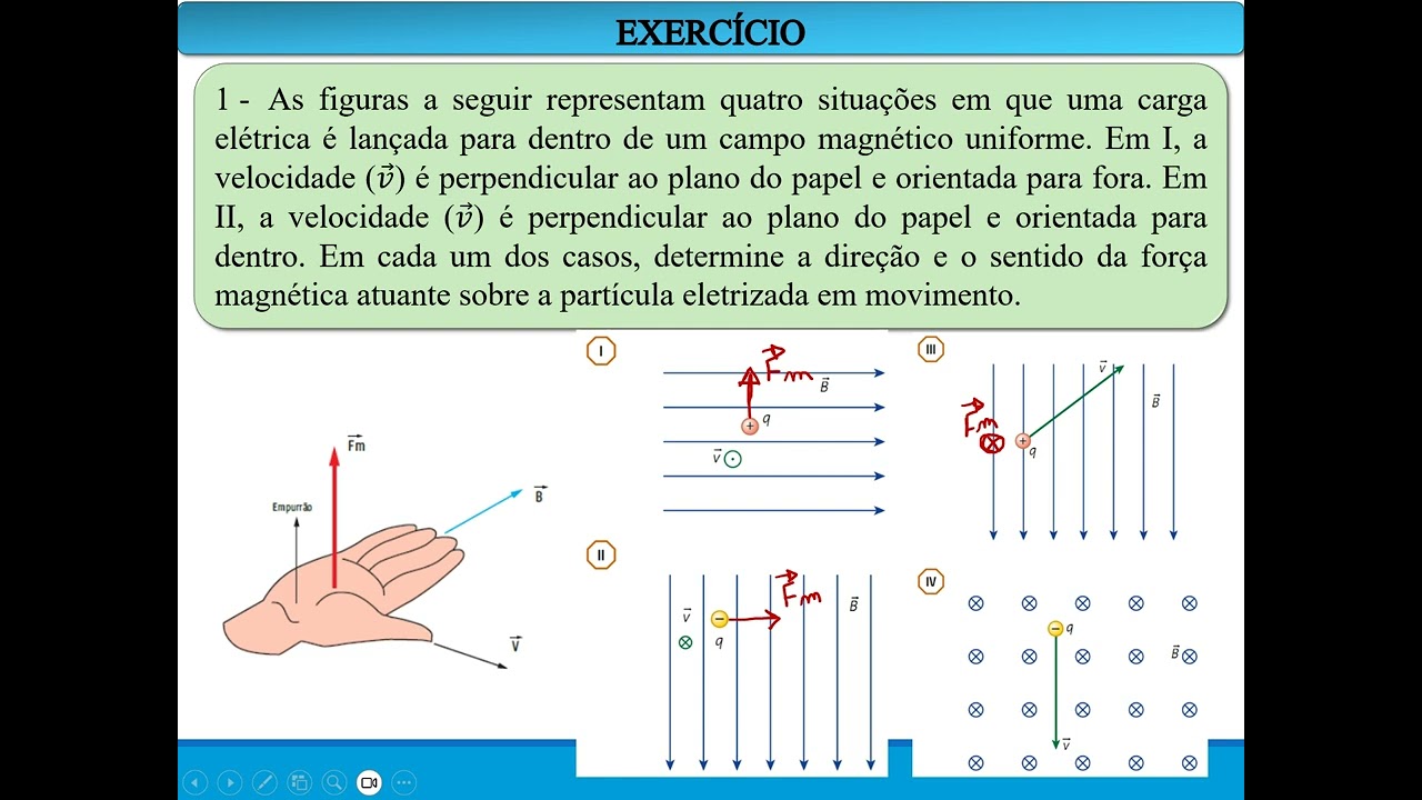 Exercícios - Força Magnética