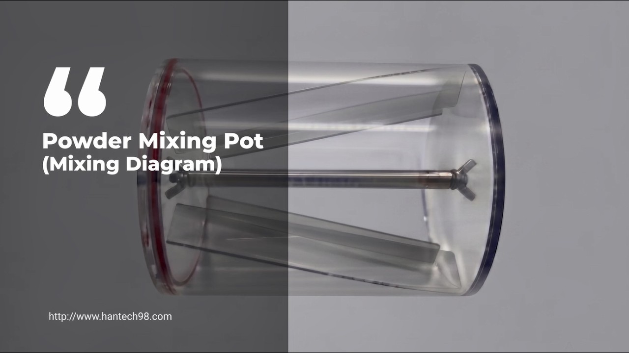 Mini Rotary Tube Furnace