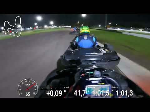 8ª Etapa AKARS Pesados - Bateria 2. VP1500 Jump - Velopark/TechSpeed