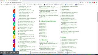How to Log into IXL for Math