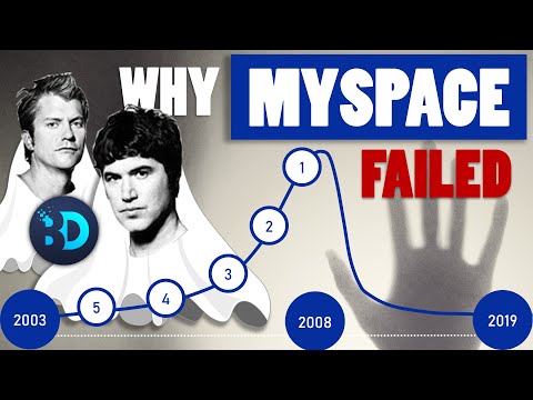 Why Myspace Failed Top 5 Reasons