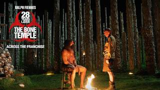 Across The Franchise