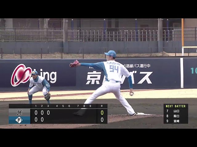 【ファーム】真っすぐズバッと!! ファイターズ・福島蓮 前の回から4者連続空振り三振を奪う!! 2025年3月15日 北海道日本ハムファイターズ 対 千葉ロッテマリーンズ
