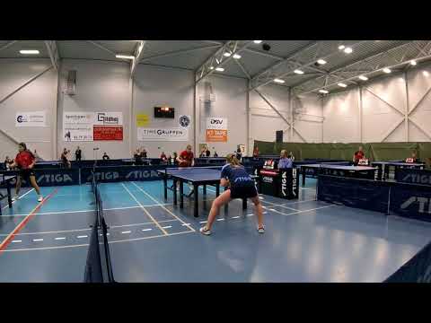 180128 TOP12, DaJun8, Annie Hedlund - Agnete Kranker