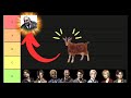 Ranking Every Resident Evil Outbreak Character Best To Worst File 1