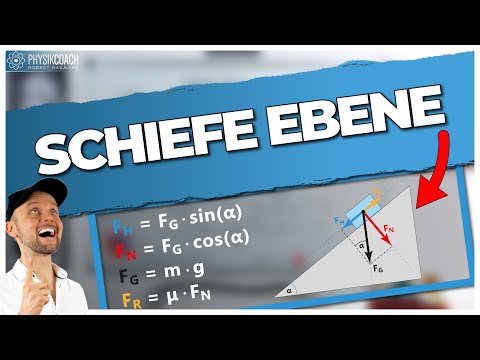 Schiefe Ebene|| Physik für Mediziner || Physik Grundlagen