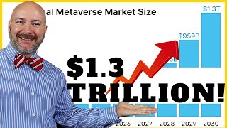 The Only Metaverse Stock to Buy Right Now | Metaverse Explained