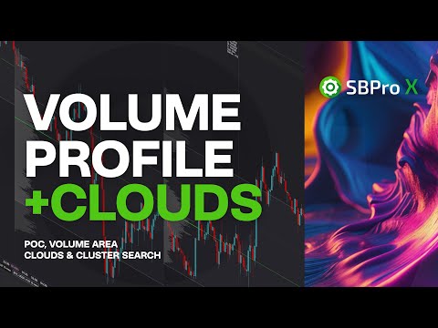 Volume Profile, как использовать? Clouds, Cluster Search.